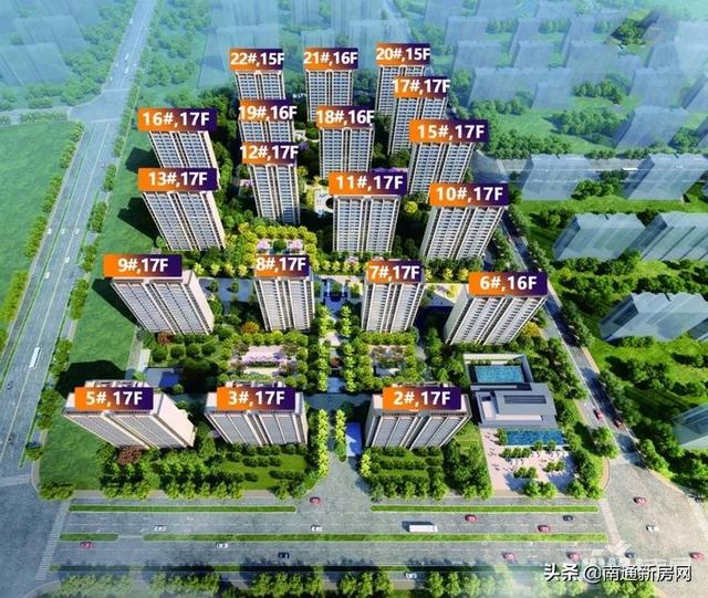 小吉探盘：被住建部约谈后，南通楼市还有潜力吗