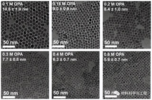 南洋理工《Chem Mater》：室温下钙钛矿纳米晶的精确调控