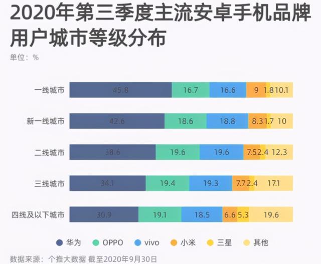 国货反攻崛起，是因为民族自信？