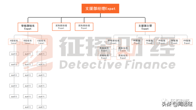 残忍猎杀！美国中情局、黑帮之外，还有哪些资本在围猎中国赌客？