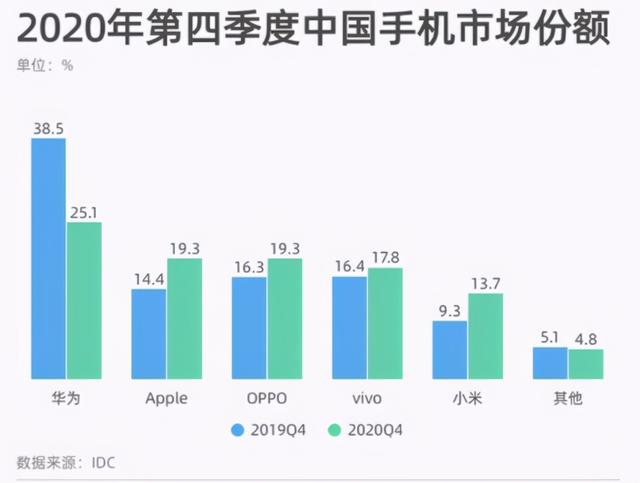 国货反攻崛起，是因为民族自信？