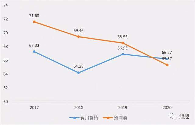 创新消费电子公司盈趣科技