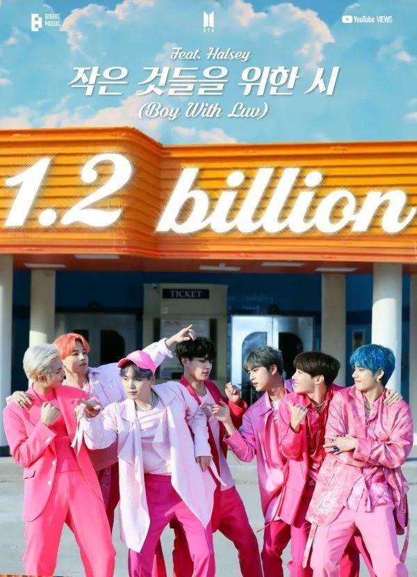 防弹少年团《Boy With Luv》MV点击率突破12亿；Super Junior艺声5月Solo出击；ASTRO初动28万张