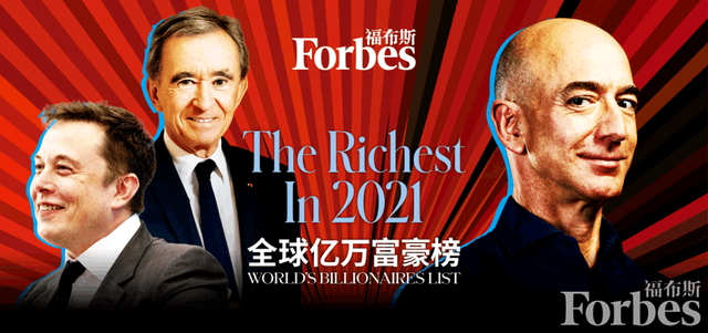 福布斯 x 2021富豪榜单发布┃深圳共上榜68位 ​ 全球第五