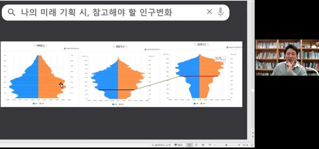 特稿｜全球人口下降“海啸”将至？