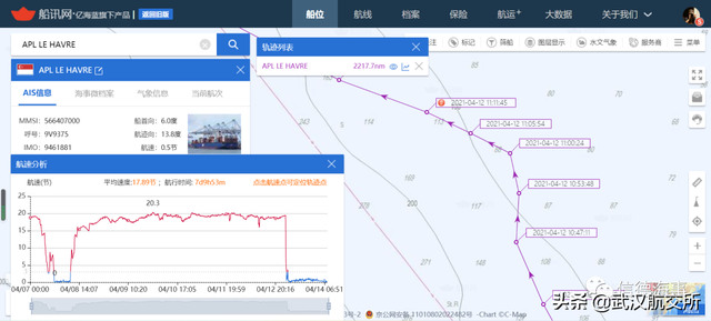 又是商渔碰撞！APL万箱大船撞沉渔船3死9失踪