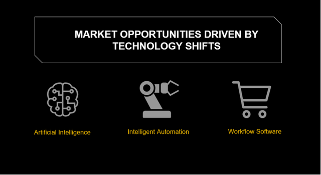 斑马技术三大技术领域赋能企业数字化发展