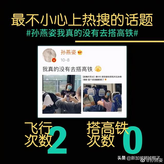 喂，说孙燕姿是新加坡“冷门歌手”的那位，已被“黄牌警告”