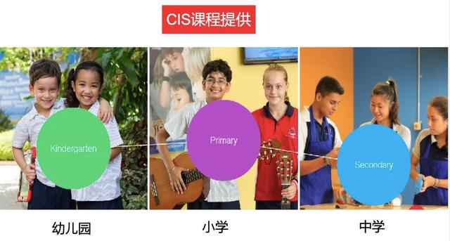 新加坡加拿大国际学校
