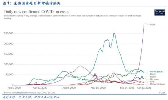 安信策略：自下而上挖掘经济修复和转型过程中被忽视的机会