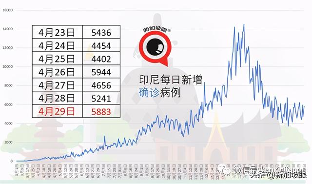 再获50万剂科兴疫苗，菲律宾计划八月开始为公众接种