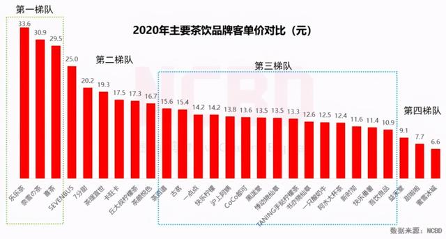 国货反攻崛起，是因为民族自信？