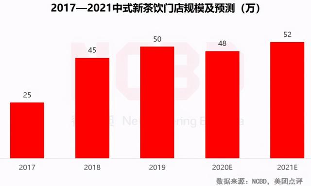 国货反攻崛起，是因为民族自信？