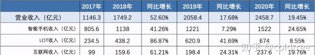 国货反攻崛起，是因为民族自信？