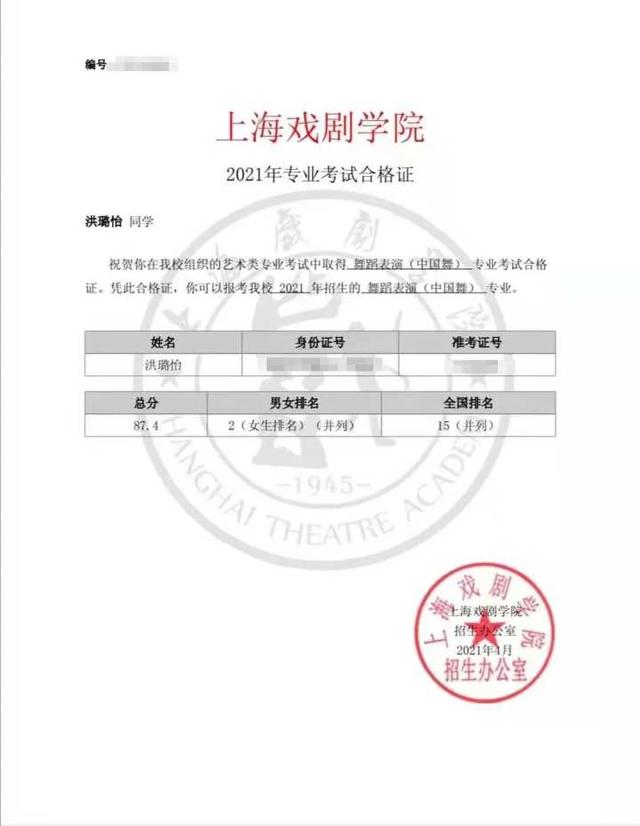 多个帅哥靓女排名全国第一、第二，这所学校的舞蹈专业同学怎么这么牛