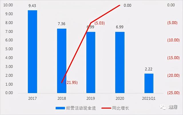 创新消费电子公司盈趣科技