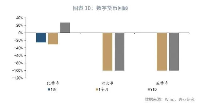 「外汇商品」关注美国核心PCE—汇率与贵金属市场聚焦2021年（第14期）