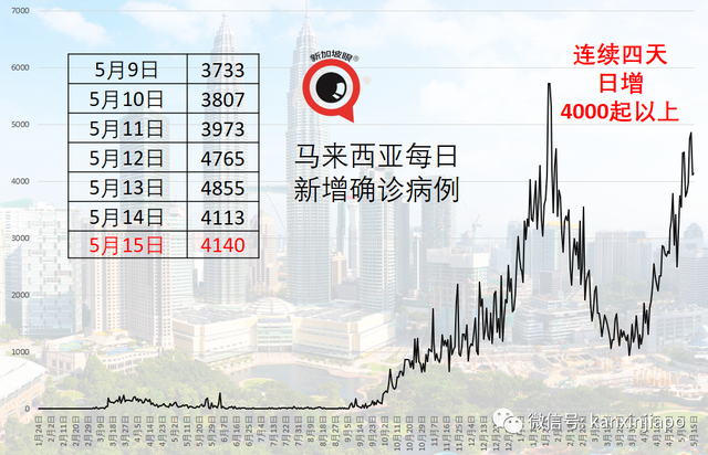 新发病例曾到过多家热门商场、超市、食阁等14处地点