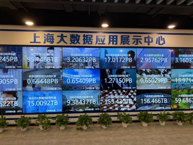 上海数据交易中心完成2亿元融资，数据要素市场培育加速