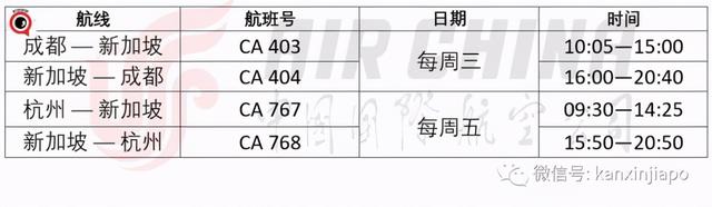 6 月新中往返最新航班表出炉！中国各地延长隔离政策大调整