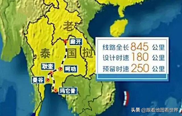 西伯利亚大铁路VS东南亚泛亚铁路：俄国国运与中国的超级地缘战略