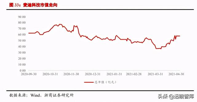 医美行业深度报告：星火燎原，医美的黄金时代