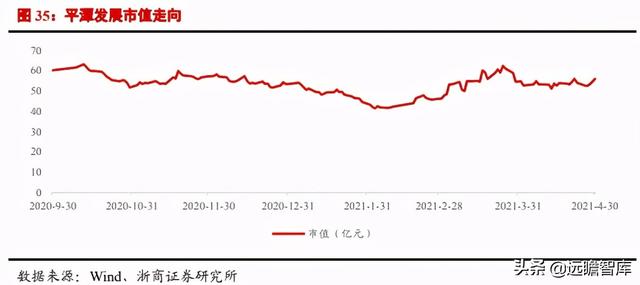 医美行业深度报告：星火燎原，医美的黄金时代