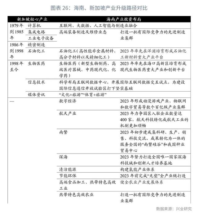 「外汇商品」关注美国核心PCE—汇率与贵金属市场聚焦2021年（第14期）