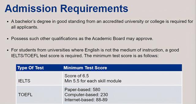 新加坡南洋理工大学管理经济学深度解析