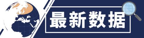 全球抗疫24小时丨美媒称每7个美国人中有1人感染新冠病毒