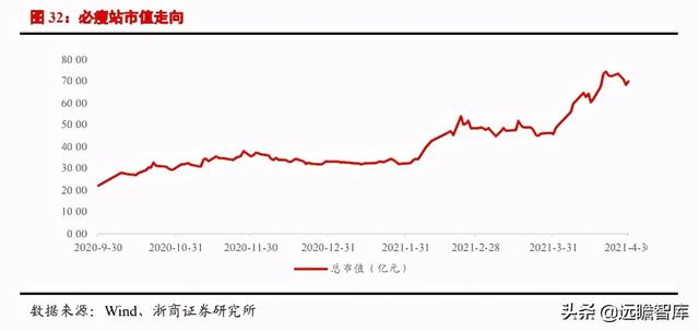 医美行业深度报告：星火燎原，医美的黄金时代