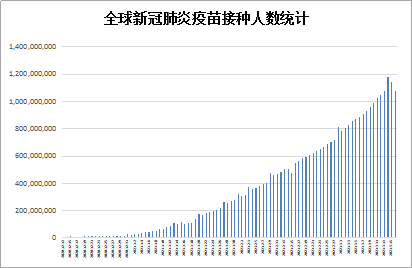 印度新冠肺炎疫情全面失控，对全球航运业造成严重冲击