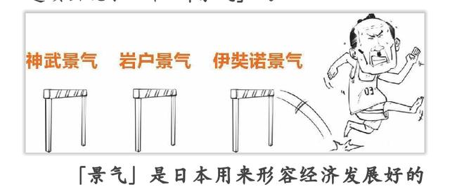 不过是签个字，经济就停滞了十年：日本与《广场协议》（上）