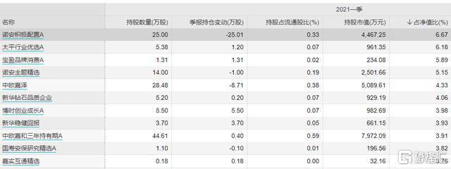 立跌5%！一纸反垄断公文压倒千亿“公牛”