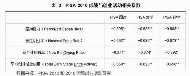 【学者讲堂】赵勇：教育评价的几大问题及发展方向