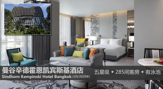 曼谷2020-2021新开业酒店&度假村推荐（持续更新）