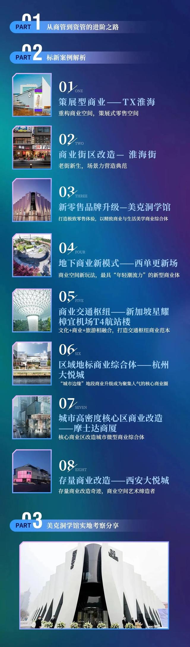 新商业地产模式创新&突围实战研讨会