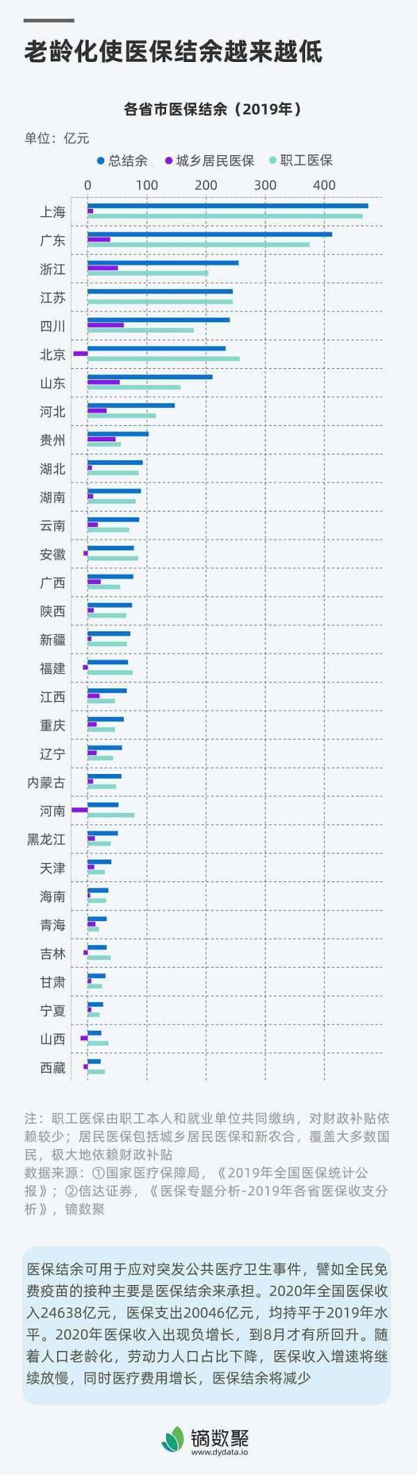 原新：人口数据发布，怎么看，怎么办？