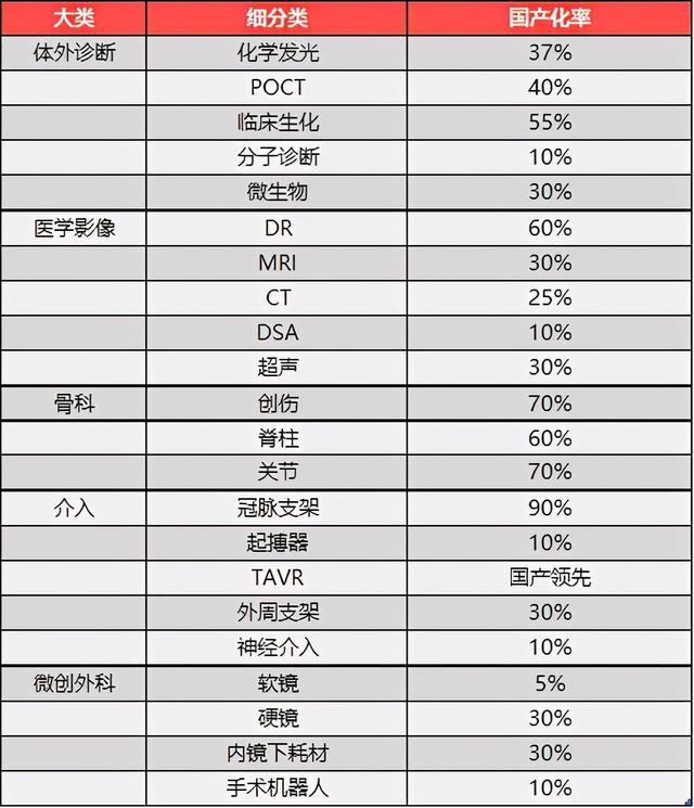 40岁创业，靠卖呼吸机成新加坡首富