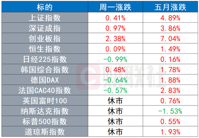 中国央行提高外汇存款准备金率 多国要求美国解释“海底电缆窃听案”