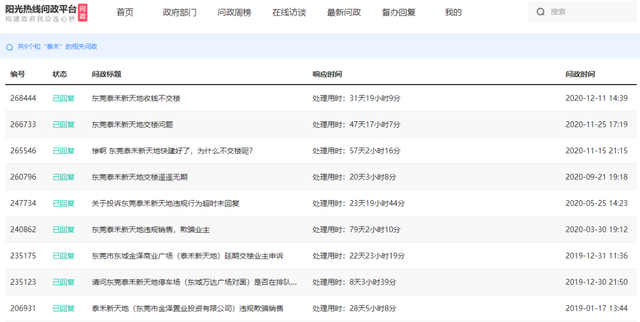 东莞泰禾新天地延期交楼，住建局出手了