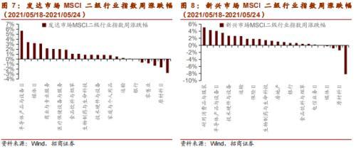 华为确定发布鸿蒙手机系统 拜登发表电动车提案演讲