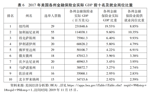 「中美研究」李巍 赵莉：产业地理与贸易决策——理解中美贸易战的微观逻辑