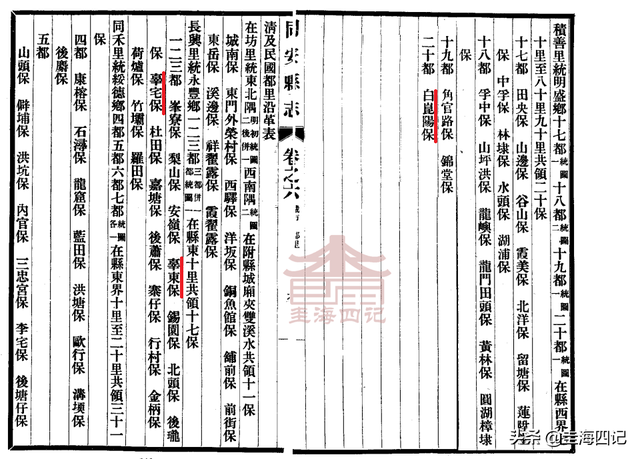 怪才辜鸿铭祖籍地考：古泉州同安县，今漳州龙海区