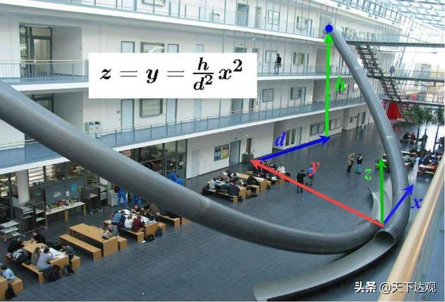 慕尼黑工业大学|是德国大学在当今世界上的标志,世界顶尖综合大学