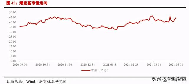 医美行业深度报告：星火燎原，医美的黄金时代