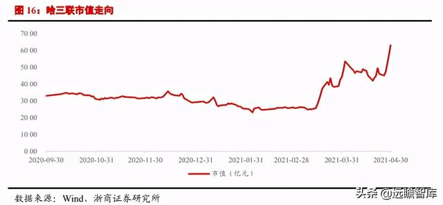 医美行业深度报告：星火燎原，医美的黄金时代