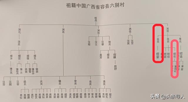 马来西亚华人寻找生父潘炎飞：八十年代赴中国台湾务工，至今下落不明
