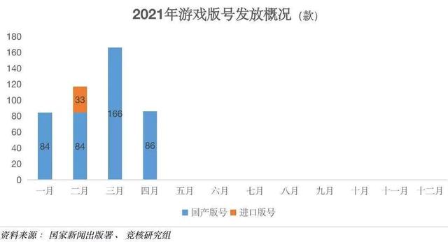 腾讯加码3A游戏；Roblox越亏股价越涨丨游戏产业周报