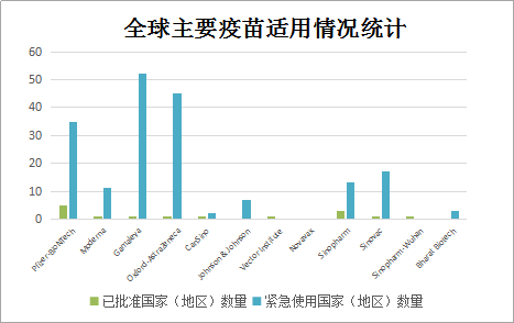 印度新冠肺炎疫情全面失控，对全球航运业造成严重冲击